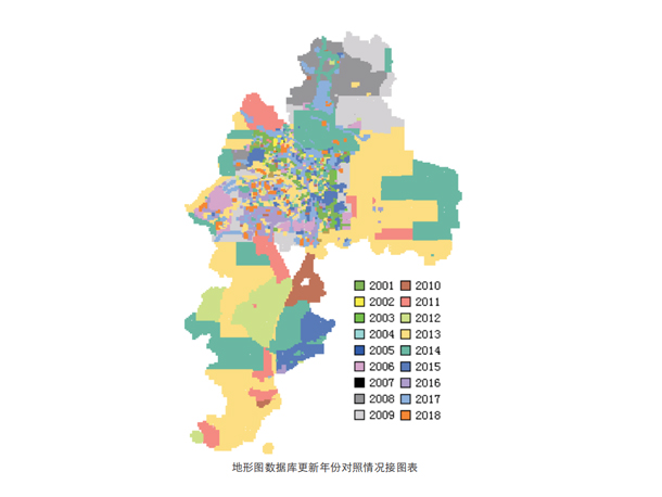 地理信息系統(tǒng)工程